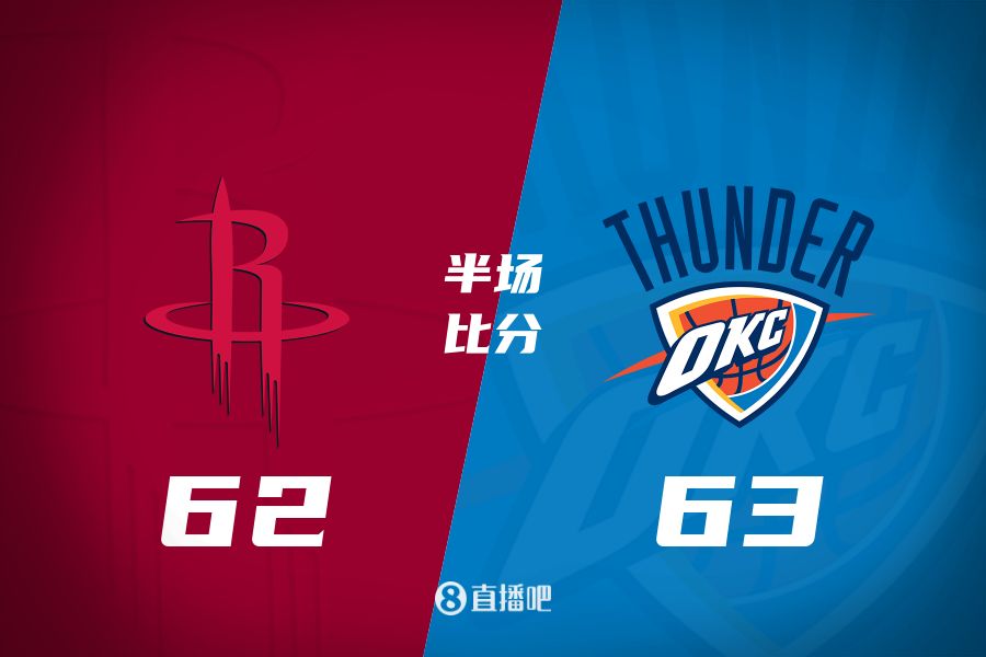  首發(fā)少了四個(gè)！火箭半場(chǎng)62-63雷霆 格林12+6謝潑德11分 SGA轟28分
