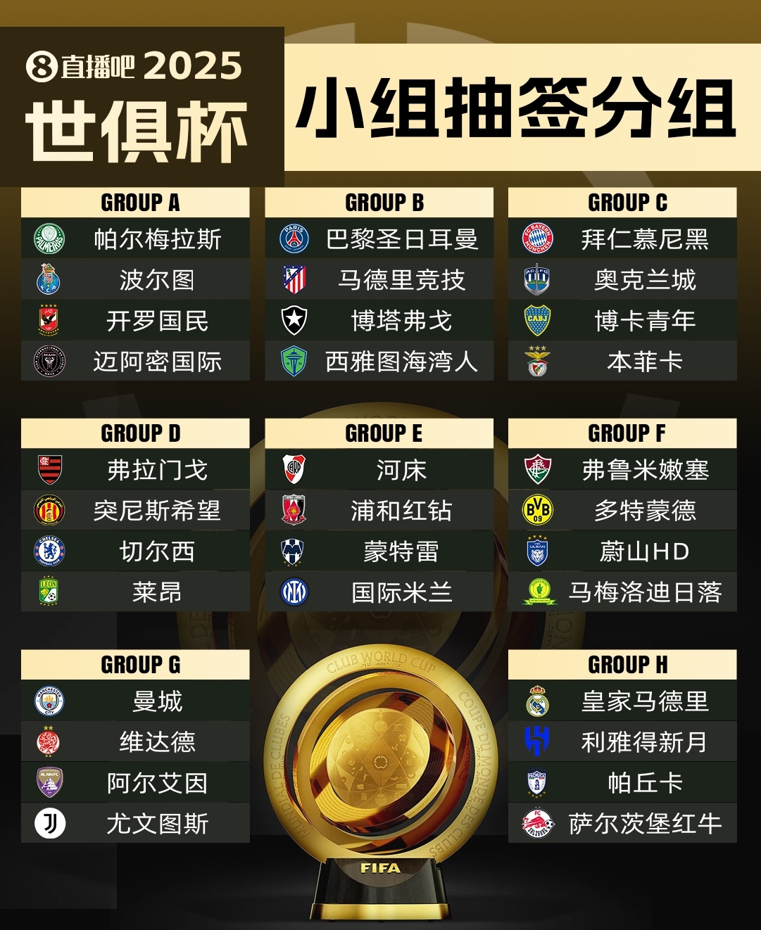  集體反對?曼城因世俱杯要求新賽季英超延遲開(kāi)賽，遭其余19隊反對
