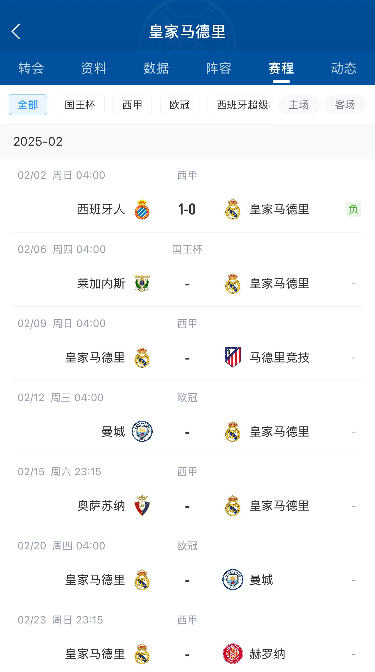  六分戰接著(zhù)生死戰！皇馬2月輸球開(kāi)局，下輪馬德里德比&兩戰曼城