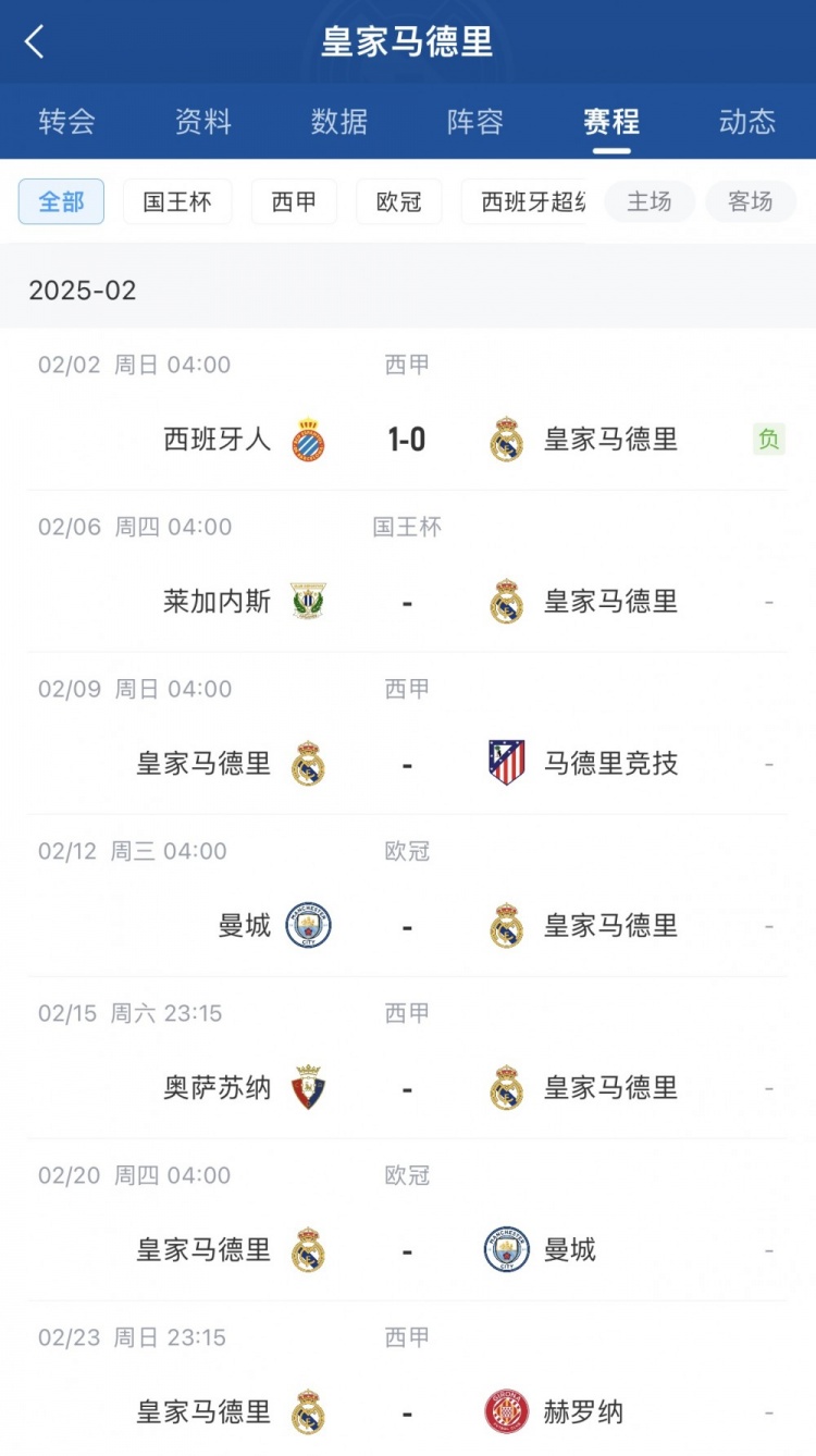  本賽季首次受傷！西媒：呂迪格很可能是肌肉拉傷，將傷缺2-3周
