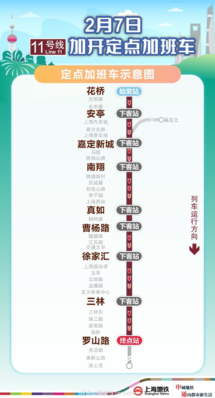  方便觀(guān)賽球迷返滬，2月7日晚上海地鐵11號線(xiàn)花橋站開(kāi)行定點(diǎn)加班車(chē)