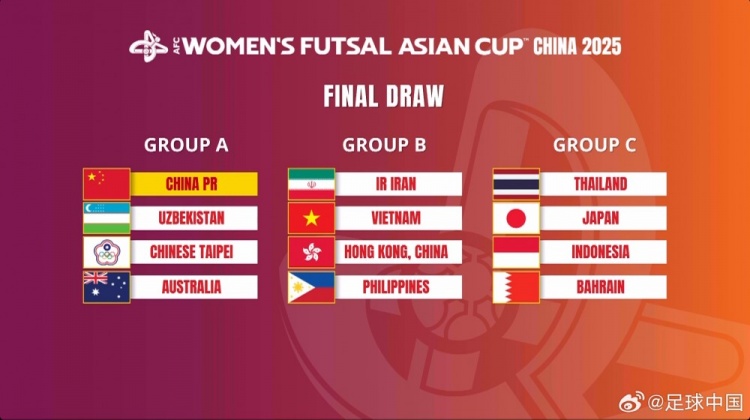  女子五人制亞洲杯：中國與烏茲別克斯坦、中國臺北、澳大利亞同組