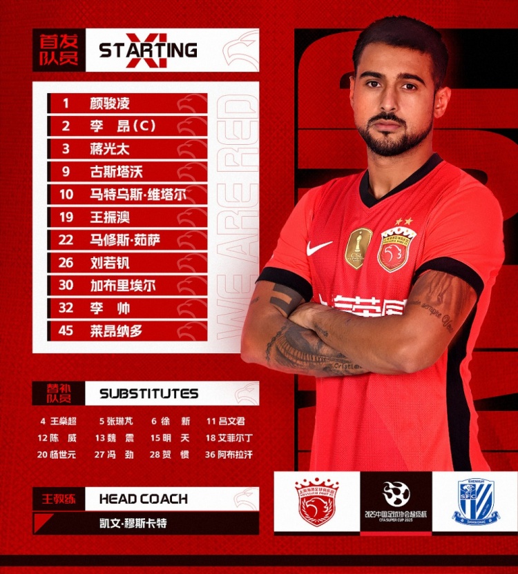  2025超級杯上海海港vs上海申花 ，今日首發(fā)名單