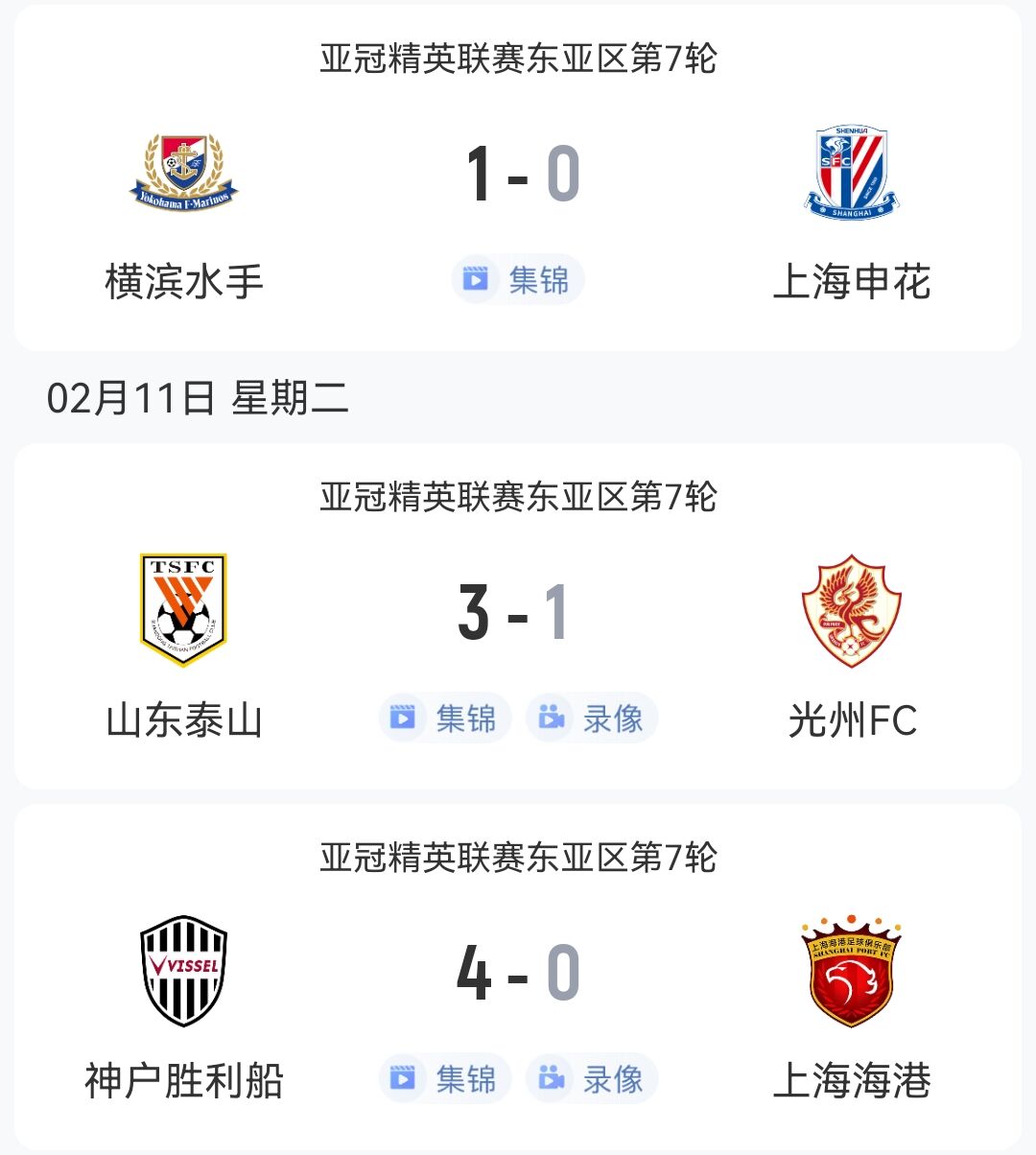  1勝2負！中超3隊本輪亞冠：泰山3-1光州，申花海港征戰日本均告負