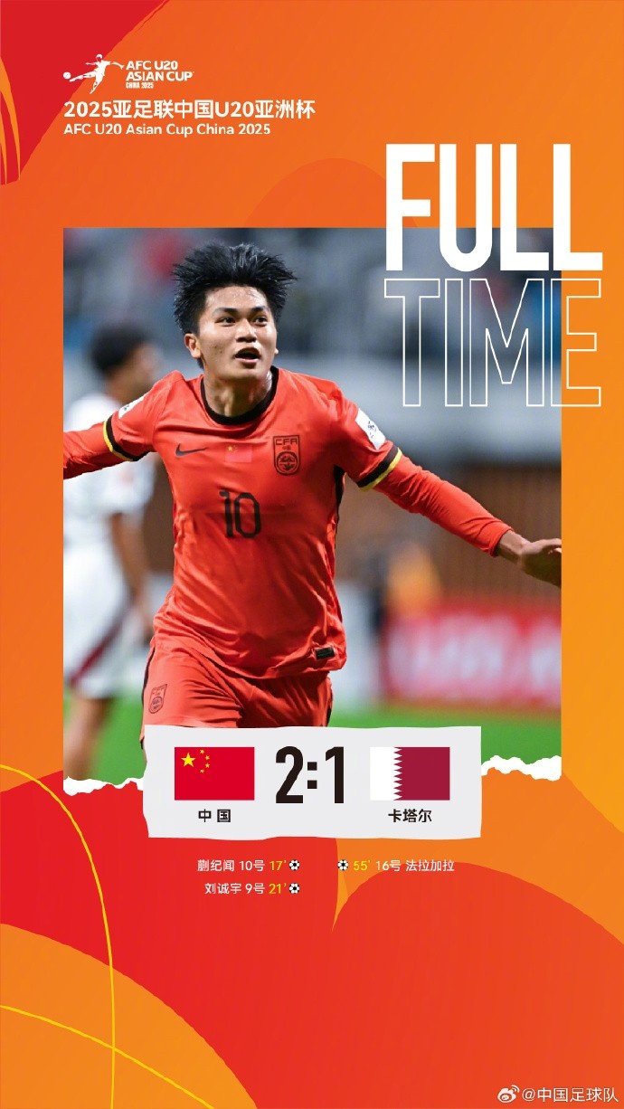  中國隊2比1戰勝卡塔爾隊，取得U20亞洲杯開(kāi)門(mén)紅