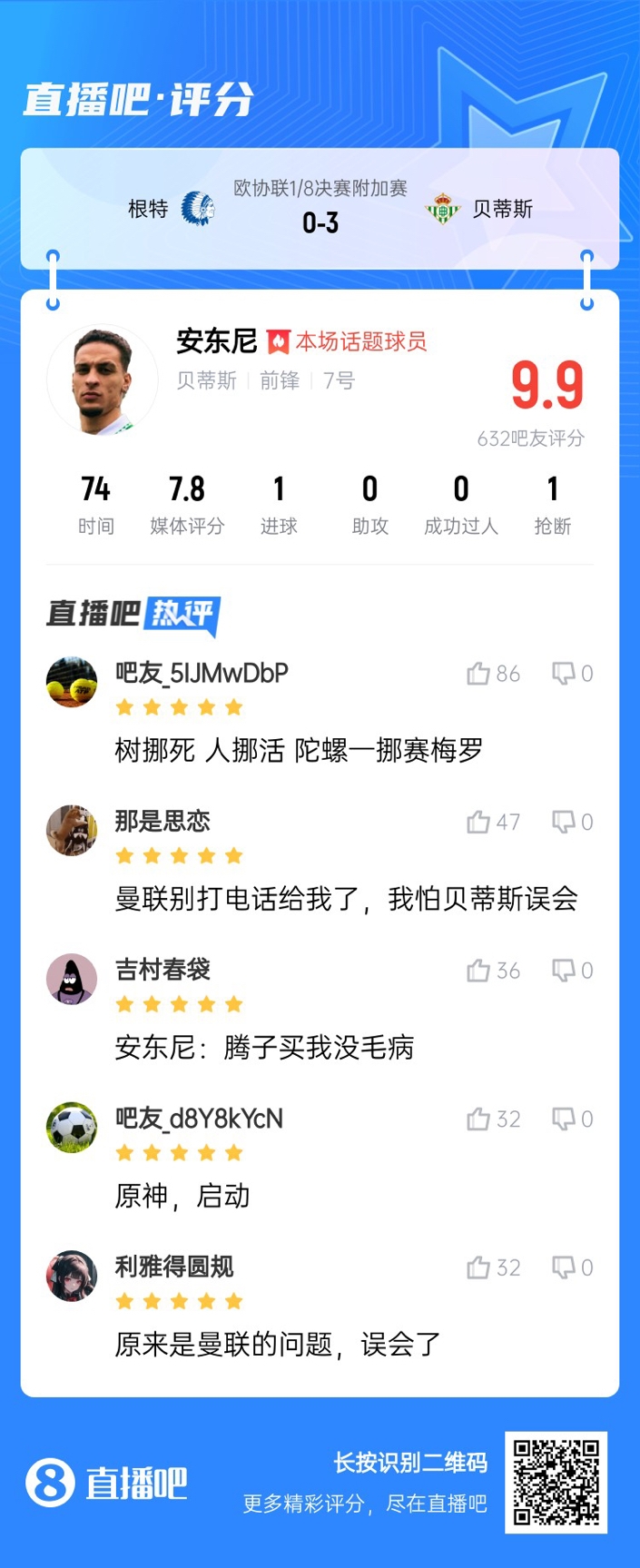  安東尼兜射圓規畫(huà)??！吧友評分9.9：樹(shù)挪死人挪活 陀螺一挪賽梅羅