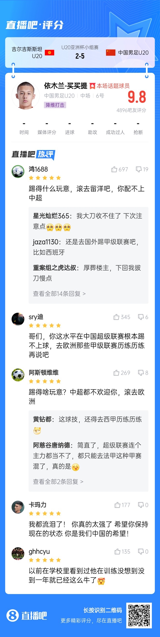  依木蘭這場(chǎng)多少妙傳了？毛偉杰回傳+依木蘭直塞“調虎離山”