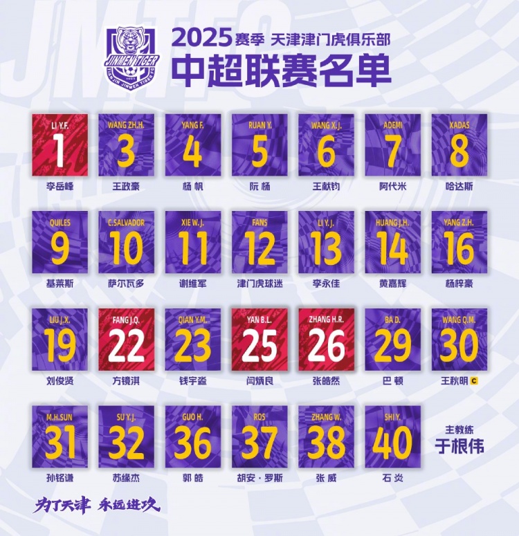  2025，虎將落位！