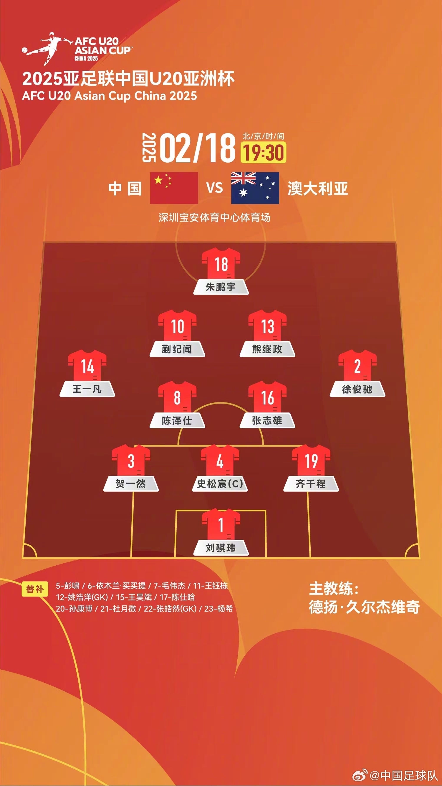  提前出線(xiàn)輪換6人！U20國青本場(chǎng)輪換6人，依木蘭、王鈺棟等人替補