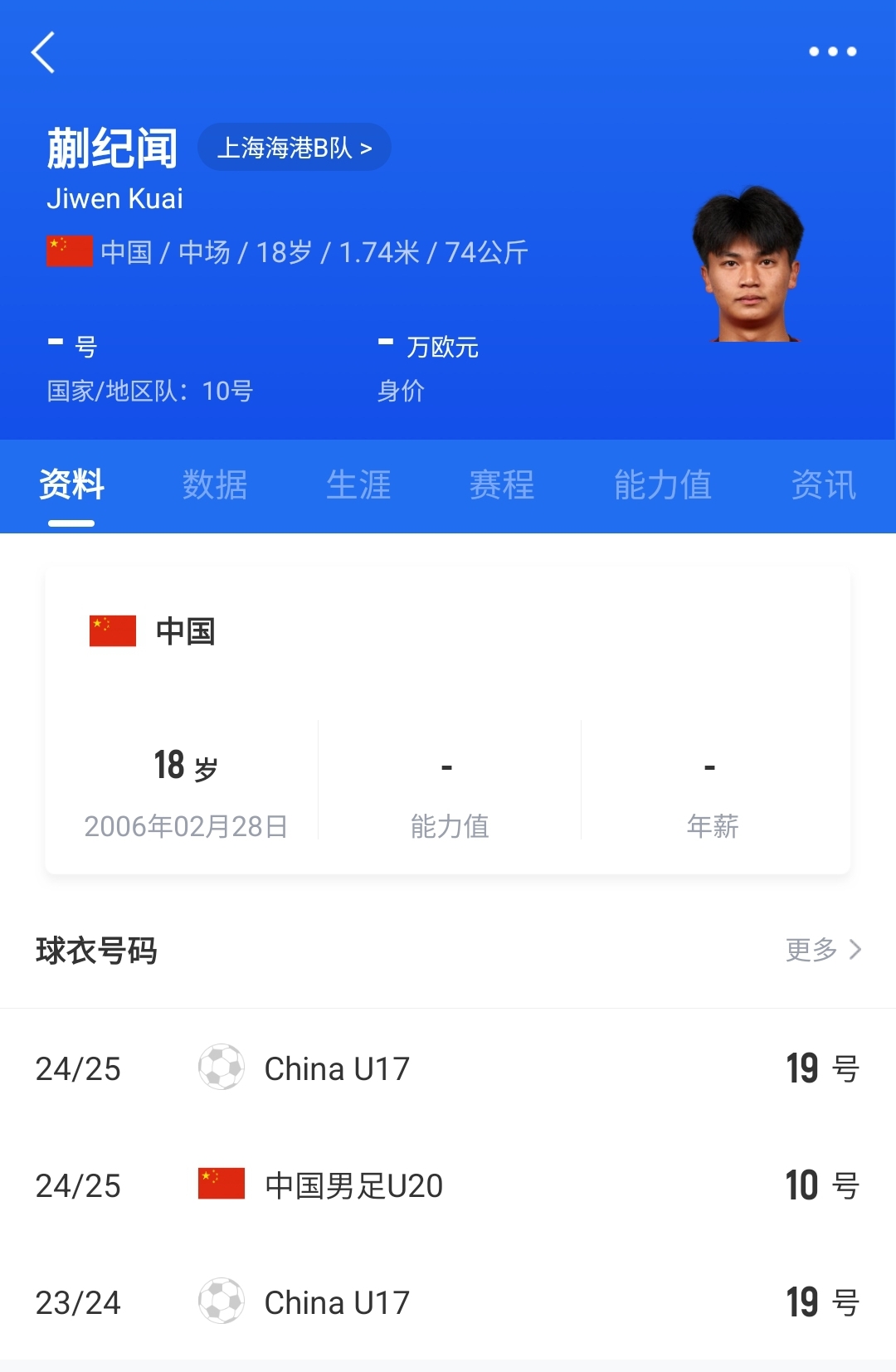  老蒯帶派！18歲蒯紀聞精彩低射+凌空破門(mén)，本屆2球1助個(gè)個(gè)精彩！