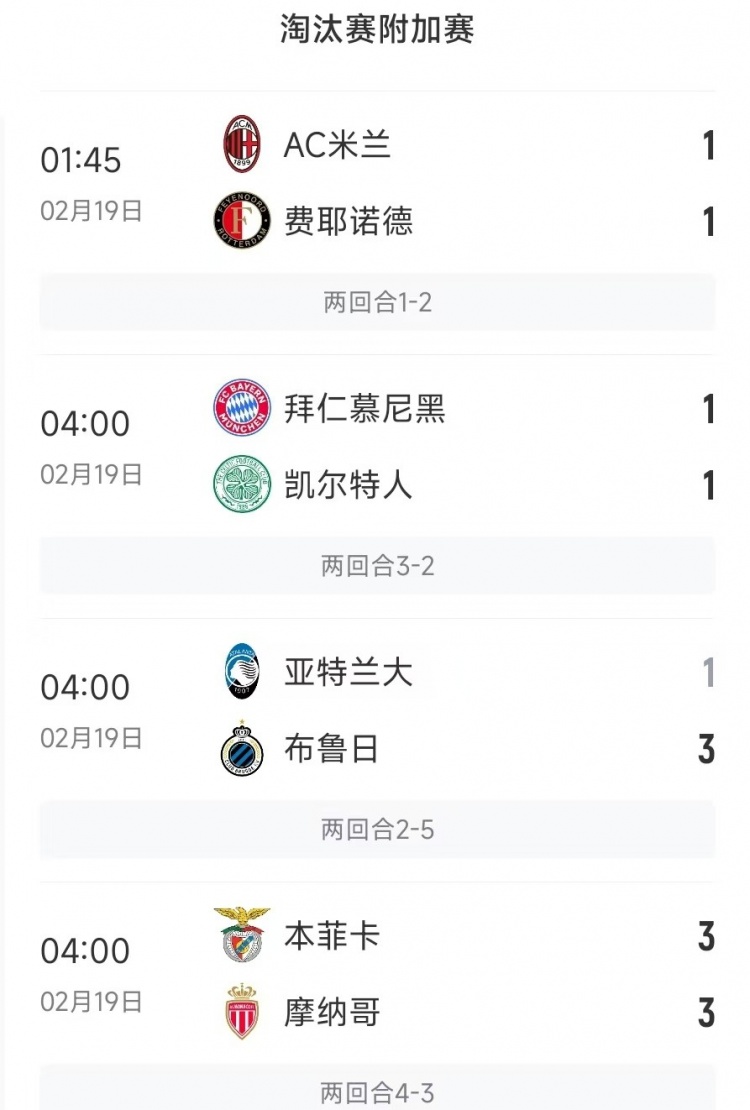  今日歐冠4支五大聯(lián)賽球隊3支遭淘汰，僅拜仁涉險過(guò)關(guān)