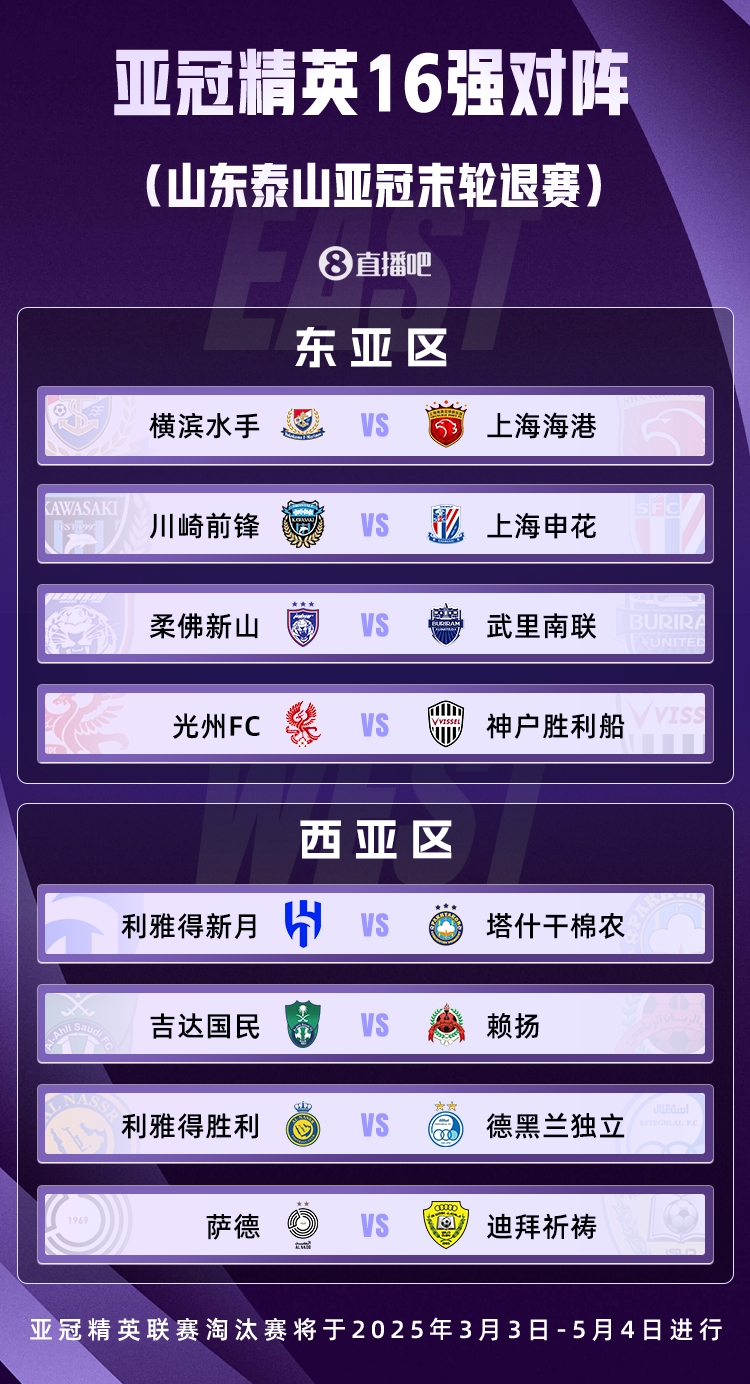  山東積分清零！亞冠精英聯(lián)賽16強對陣：申花vs川崎，海港vs橫濱
