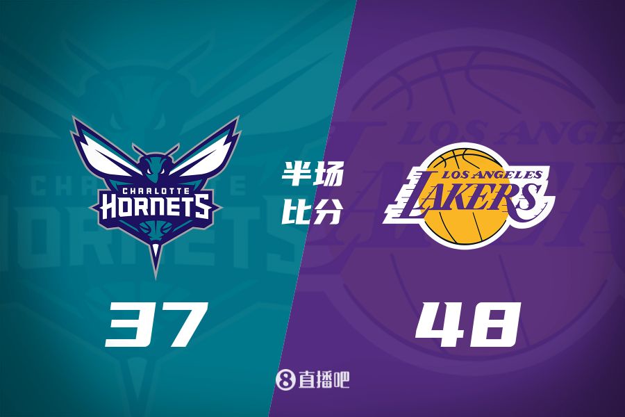  打鐵大戰！詹姆斯10分5板6助 東契奇9中2&5失誤 湖人半場(chǎng)領(lǐng)先11分