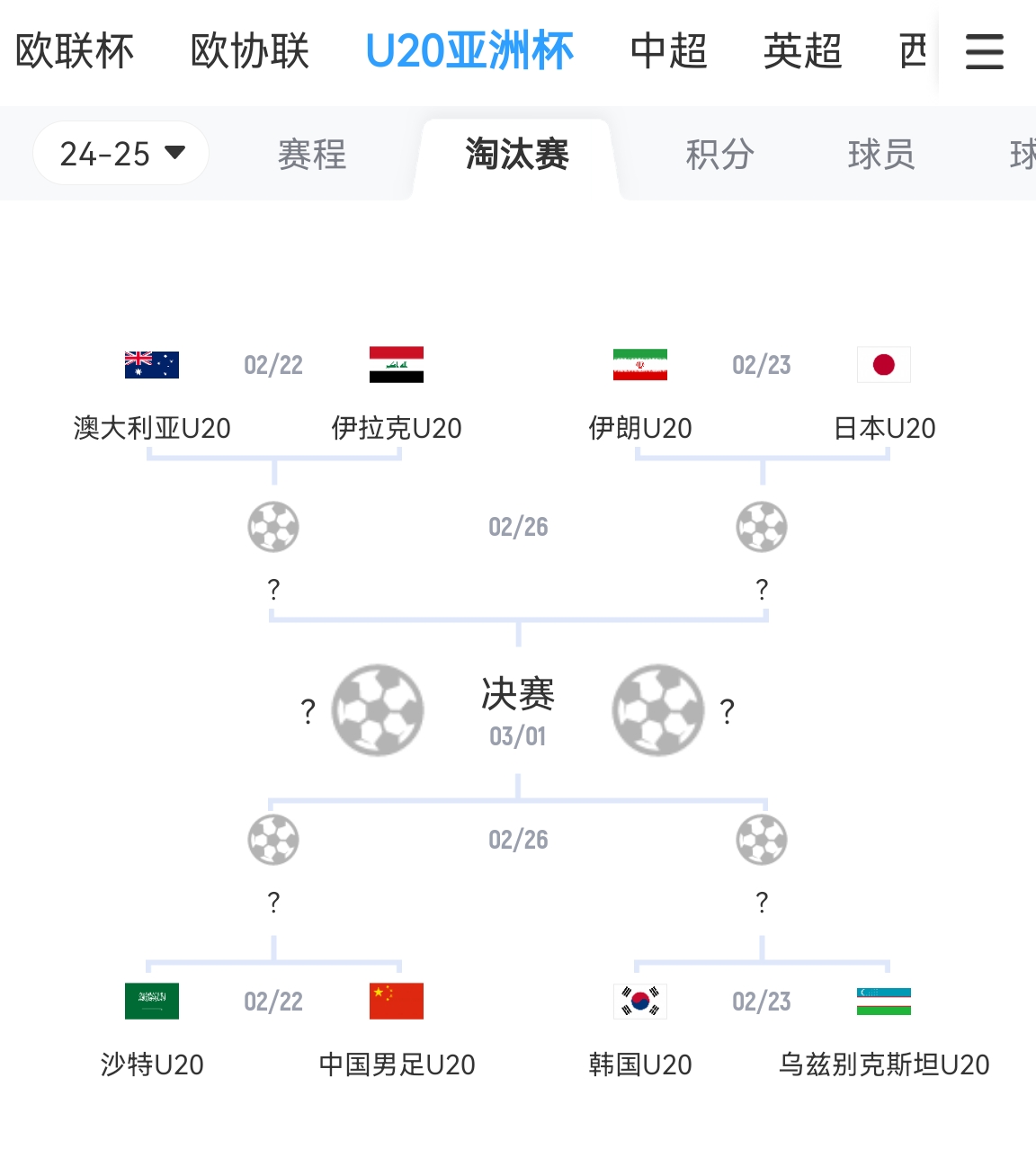  不容易！亞青賽八強成年隊世界排名：日本15最高，中國90斷層最低