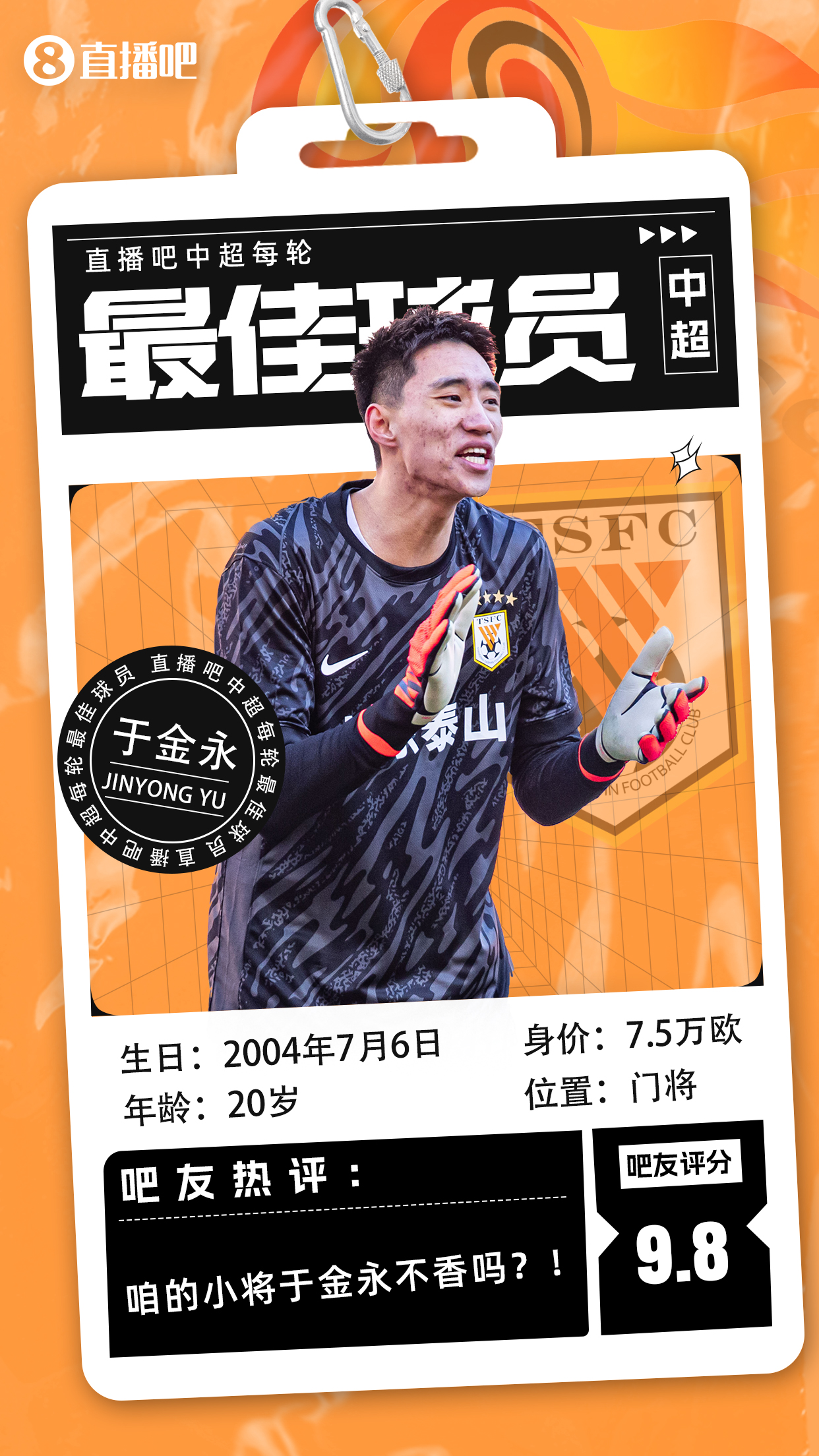  【直播吧】中超首輪最佳球員：于金永險勝，得票率僅多基萊斯1.7%