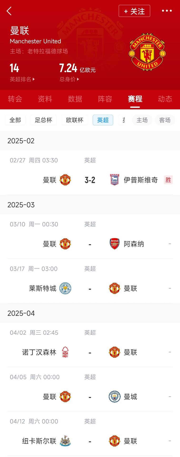  藍狐救一下？曼聯(lián)未來(lái)5輪將遭遇英超2/3/4/6名：槍手森林曼城紐卡