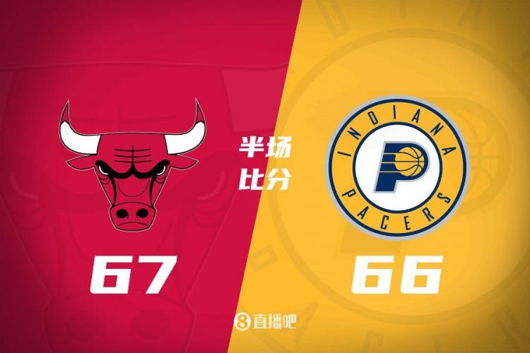  半場(chǎng)戰報：大打對攻戰！懷特20分 哈利伯頓15+5 公牛僅領(lǐng)先1分