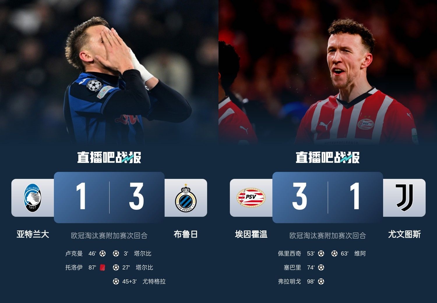  真是意甲拉垮？PSV淘汰尤文后3連敗，布魯日爆冷真藍黑后1勝難求