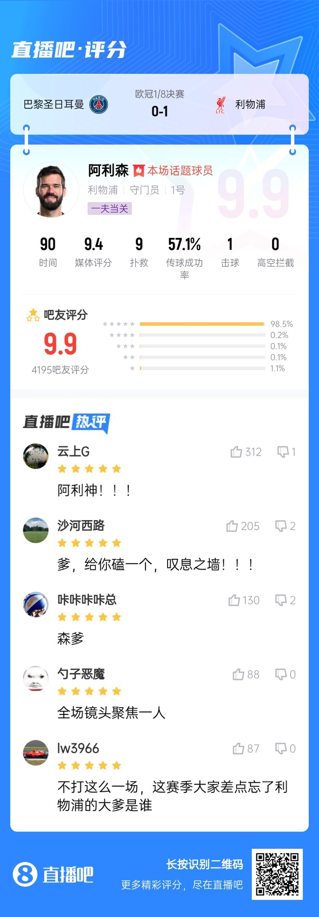  生涯又一封神戰！阿利森9次撲救一覽，換個(gè)門(mén)將要被打成篩子