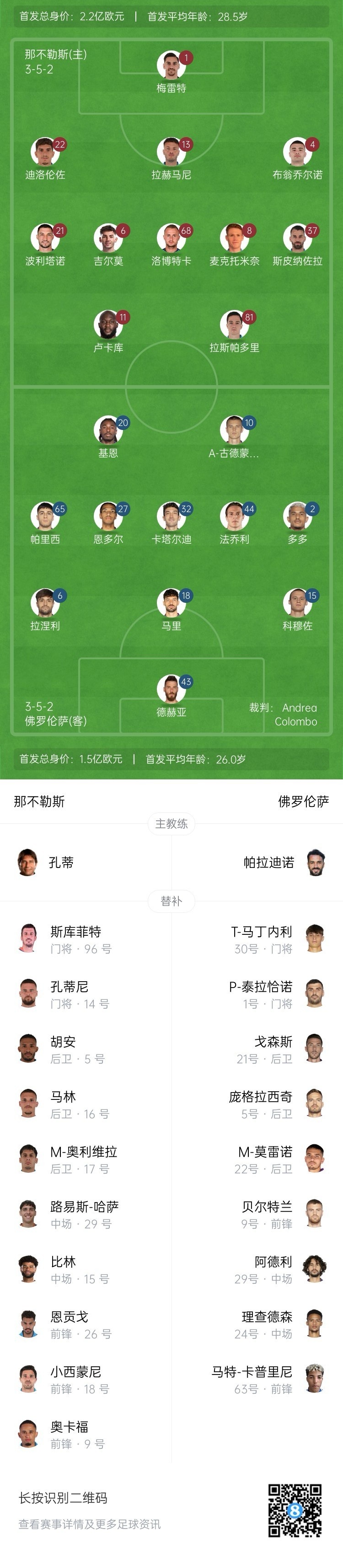  那不勒斯vs佛羅倫薩首發(fā)：盧卡庫、小麥出戰，基恩、德赫亞先發(fā)