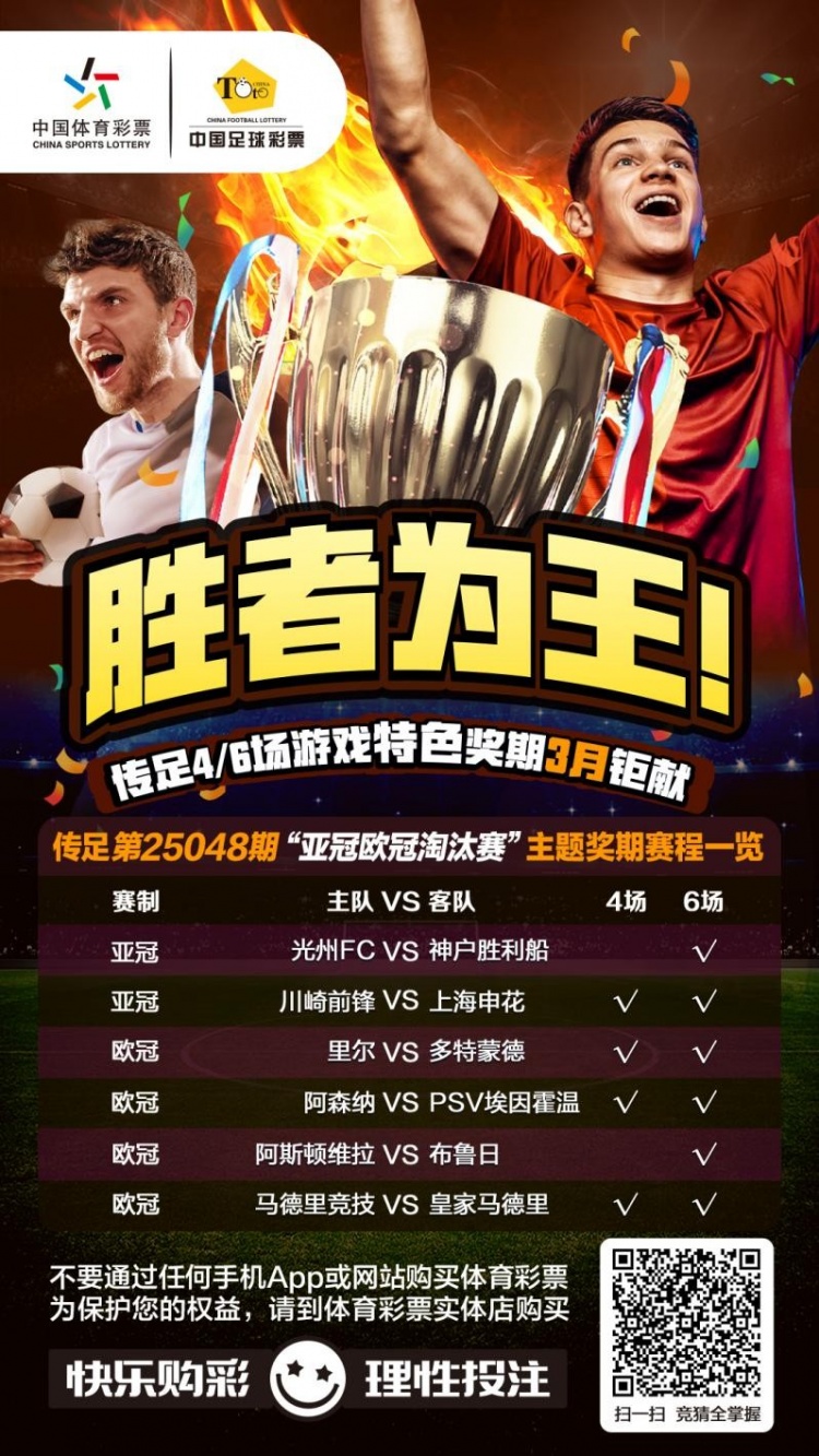  勝者為王！傳足特色獎期第25048期聚焦亞冠歐冠淘汰賽