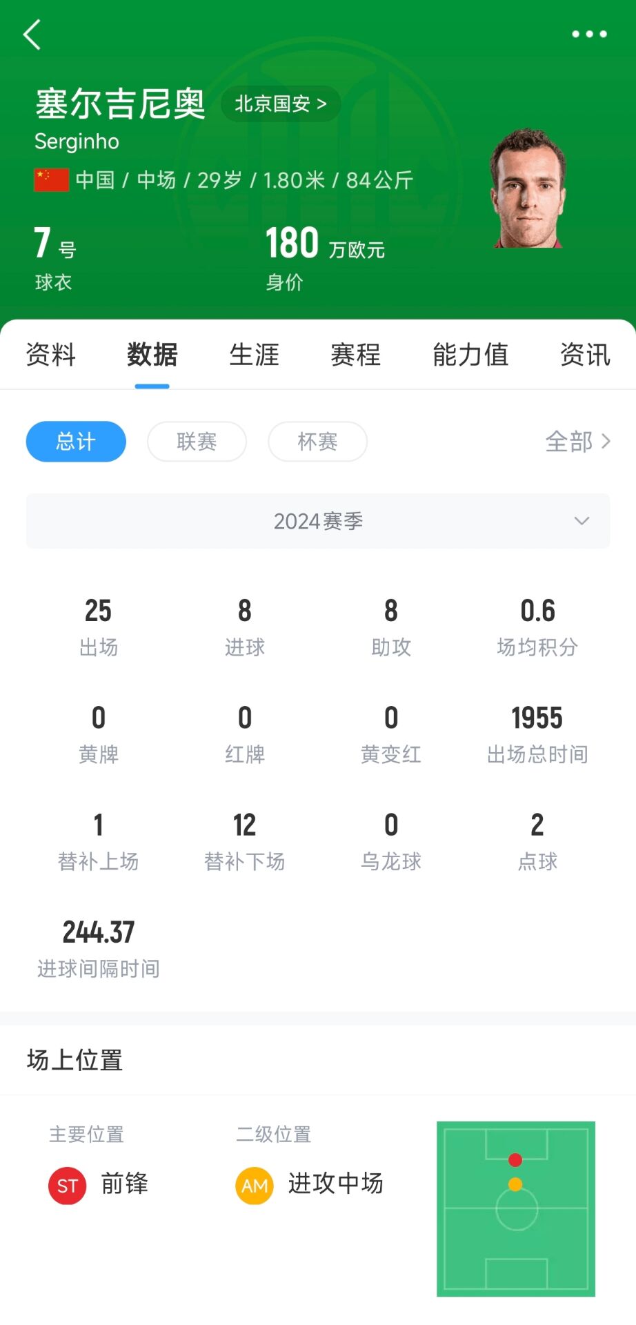  直播吧：塞鳥(niǎo)已具備出戰沙特資格，個(gè)人代表國足出戰欲望強烈