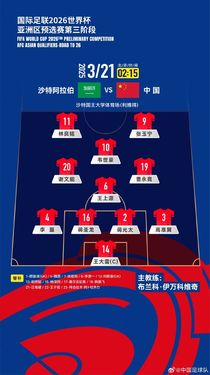  2026美加墨世界杯亞洲區18強賽沙特vs中國，中國隊首發(fā)陣容
