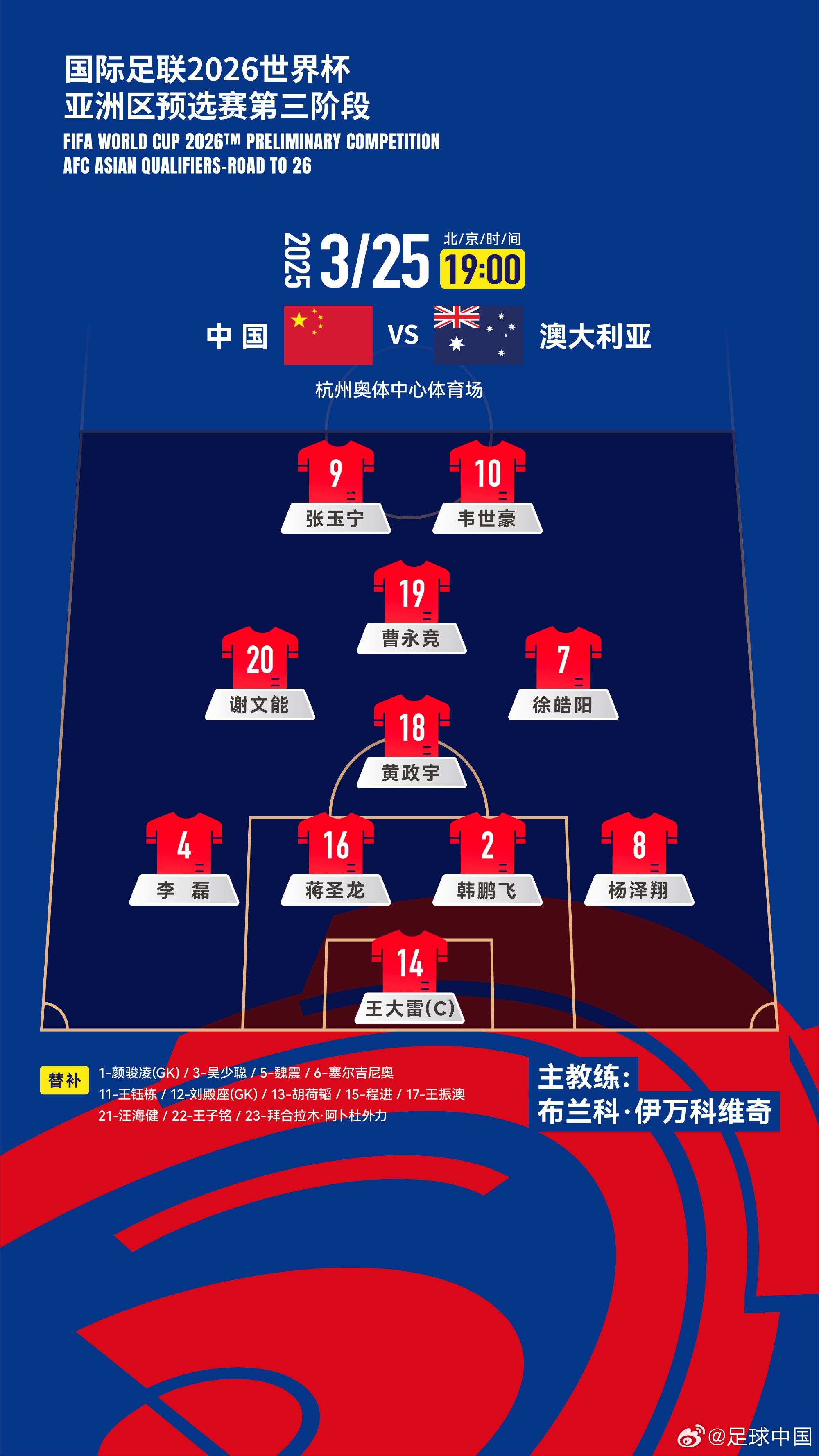  認定單后腰！伊萬(wàn)執教國足12場(chǎng)全部是442，今天第7次菱形中場(chǎng)