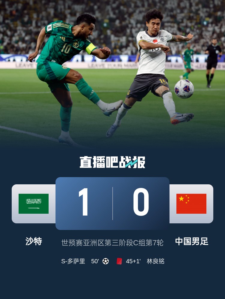  1-0小勝?lài)憬K結沙特在18強賽191天的進(jìn)球荒，上次進(jìn)球也是戰國足